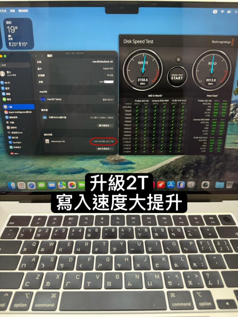 Mac容量升級｜MacBook Air 15寸M3 A3114-3
